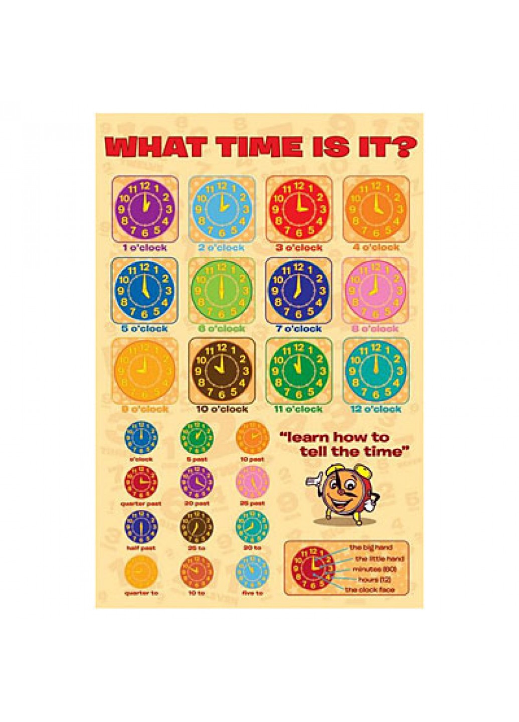 Постер "Который час?" Pyramid International (210895225)
