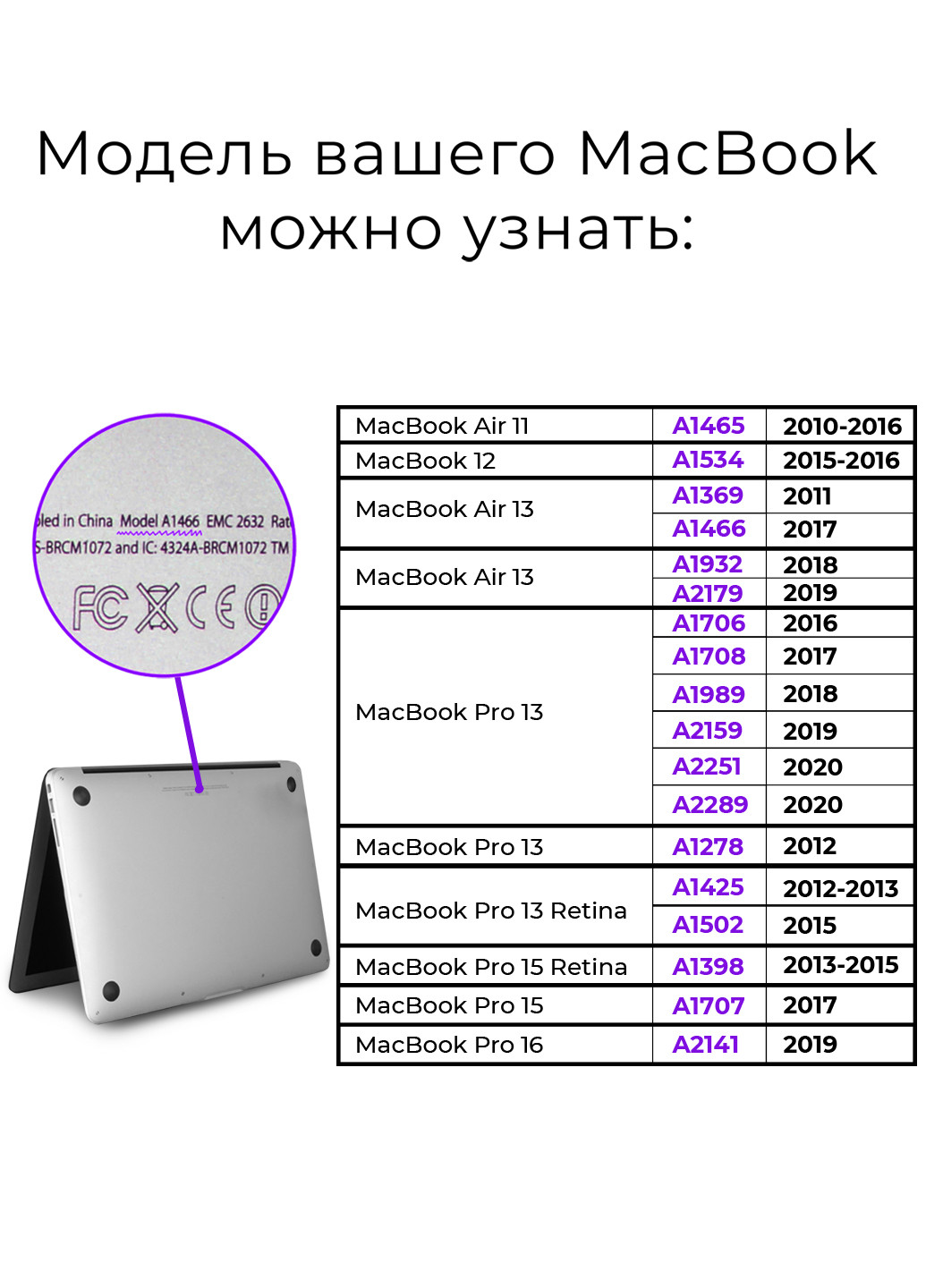 Чохол пластиковий для Apple MacBook Pro 13 A2289 / A2251 / A2338 Рік і Морті (Rick and Morty) (9772-1563) MobiPrint (218347793)