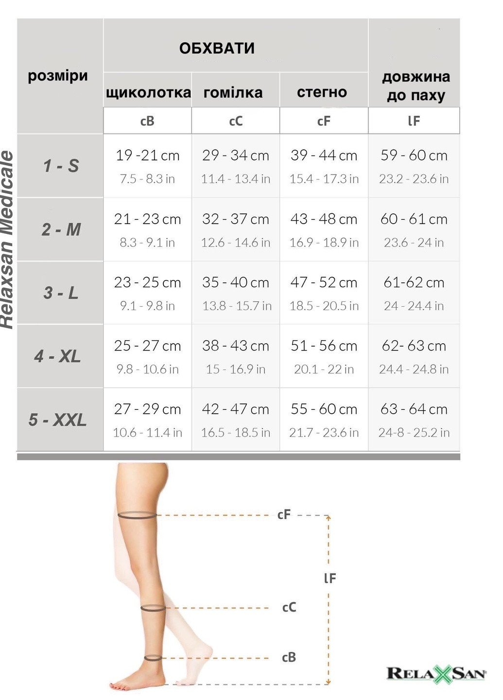 Медичні компресійні панчохи 2 класс 23-32 мм. рт.ст. з відкритим носком Relaxsan medicale soft (224162343)