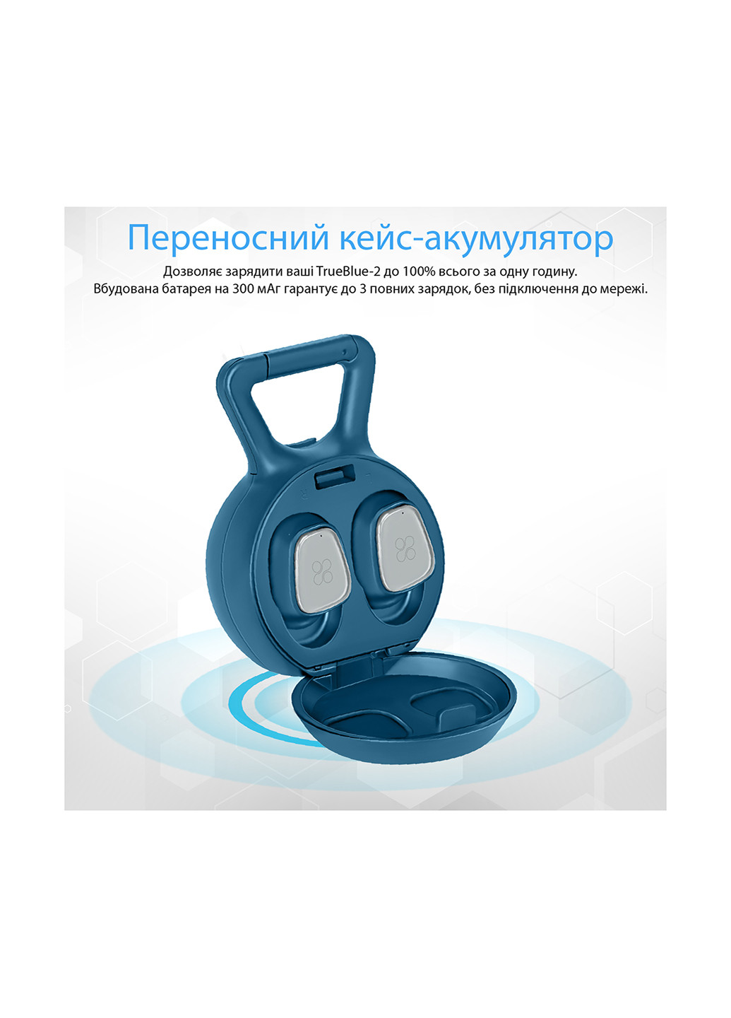 Bluetooth наушники blue Promate trueblue-2 (131287573)