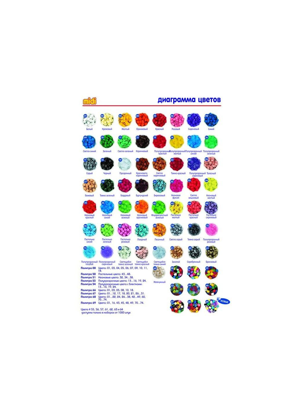 Набор для творчества цветных бусин 3000 шт, 22 цв. термомозаика (201-67) Hama (254066864)