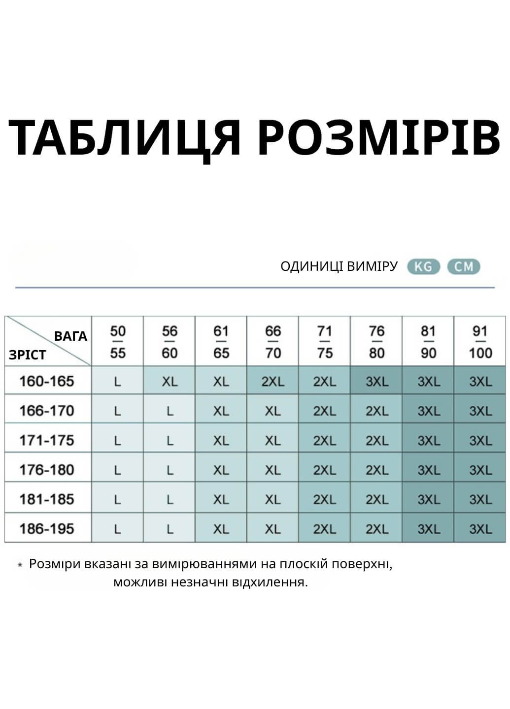 Труси (3 шт.) Lachi (355392119)