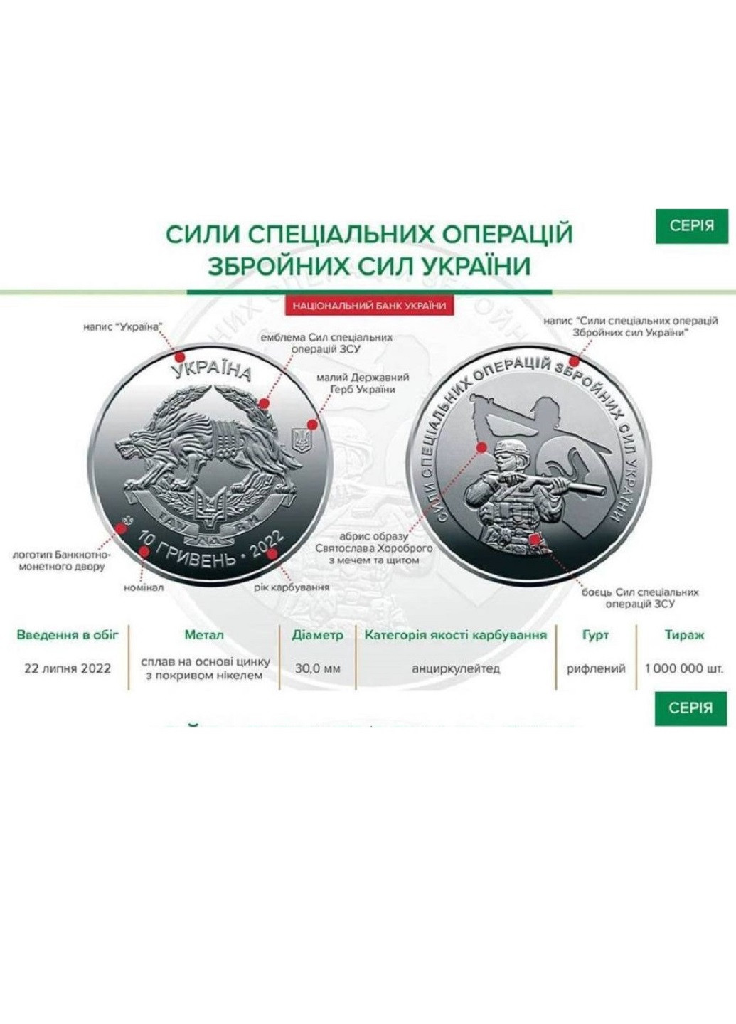 Монета Украины Силы специальных операций ВСУ ССО Blue Orange (253730026)