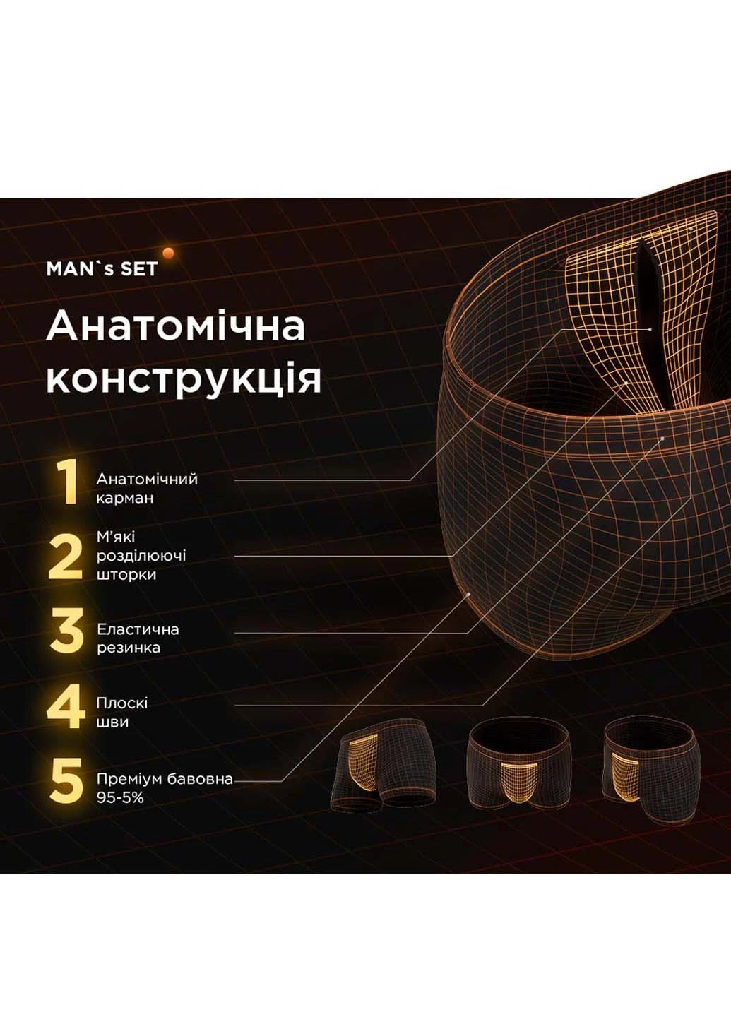 Труси MAN's SET (187221895)
