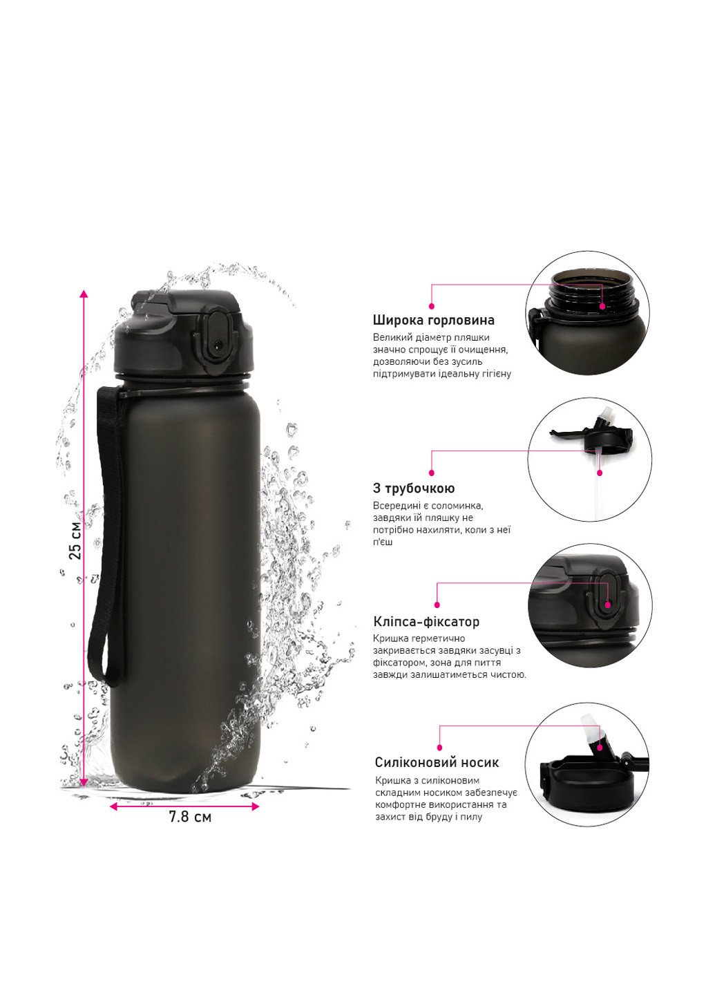 Пляшка, 800 мл Line Art (346139944)