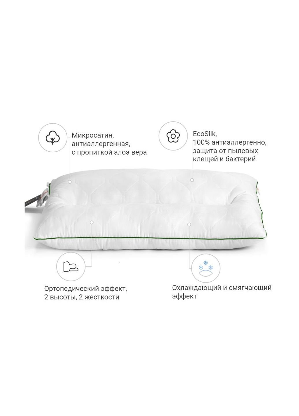 Подушка ортопедическая Premium Eco Aloe Vera 147 Cредняя 50x70 см (2200000393029) Mirson (254053445)