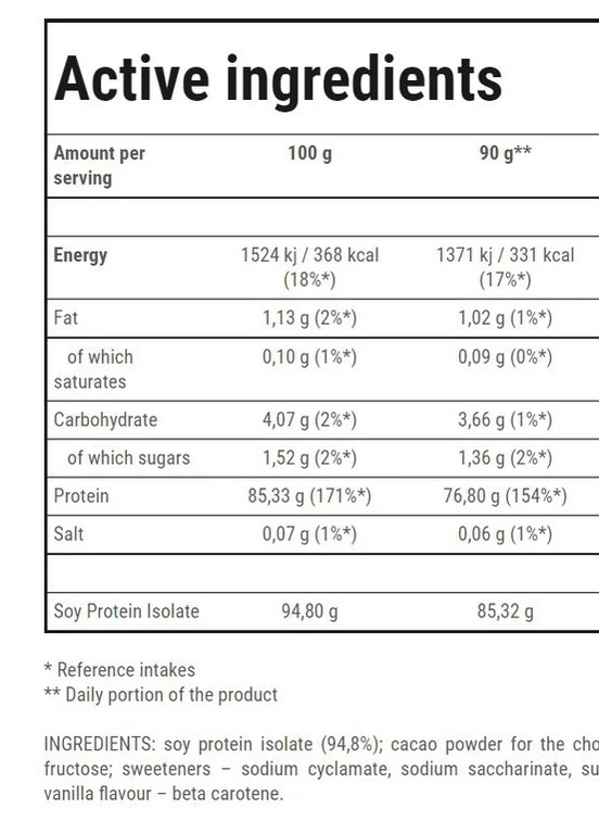 Протеїн Soy Protein Isolate 750g (Chocolate) Trec Nutrition (254733548)