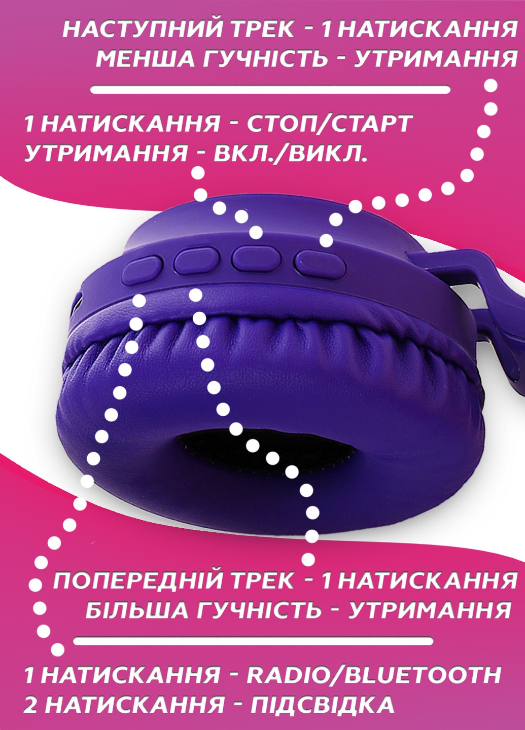 Светящиеся детские беспроводные наушники с ушками/с ушами DobraMAMA bt028c (252267045)