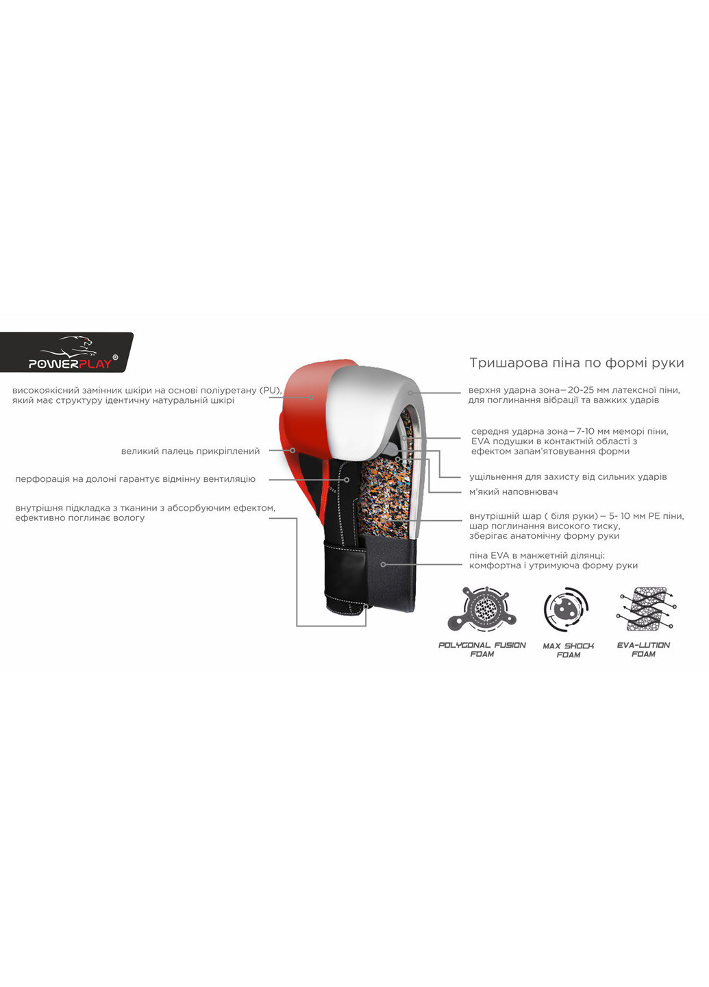 Боксерские перчатки 14 унций PowerPlay (196422380)
