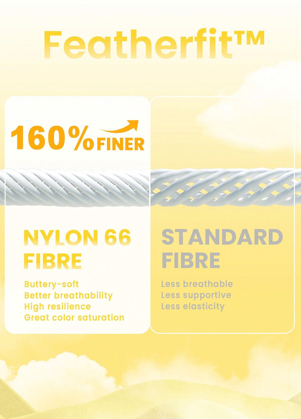 Белый топ бюстгальтер SHEIN без косточек полиамид