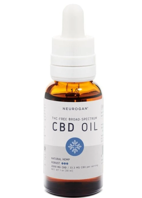 CBD масло з широким спектром канабінідоми. 2000Mg Broad Spectrum CBD Oil. 30ml флакон з піпеткою Neurogan (244372590)