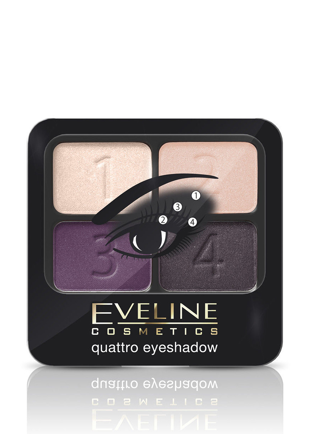 Тіні для повік QUATTRO № 07, 5,2 гр Eveline (6976367)