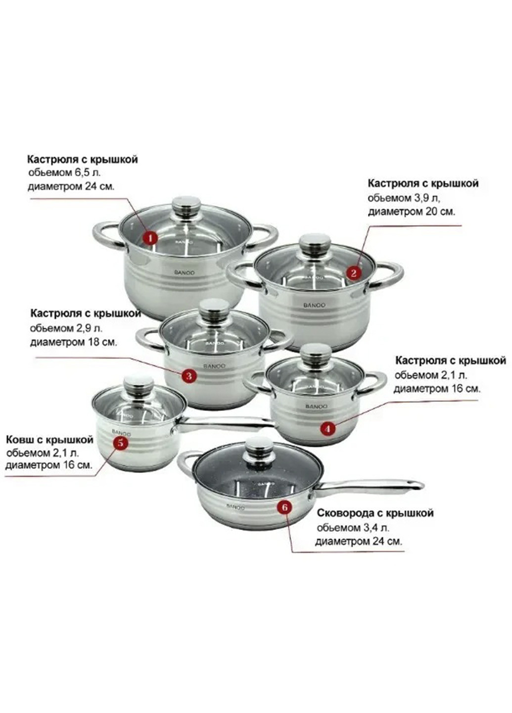 Набор посуды, кастрюль из нержавеющей стали из 12 предметов BN-5001 Banoo (255278774)