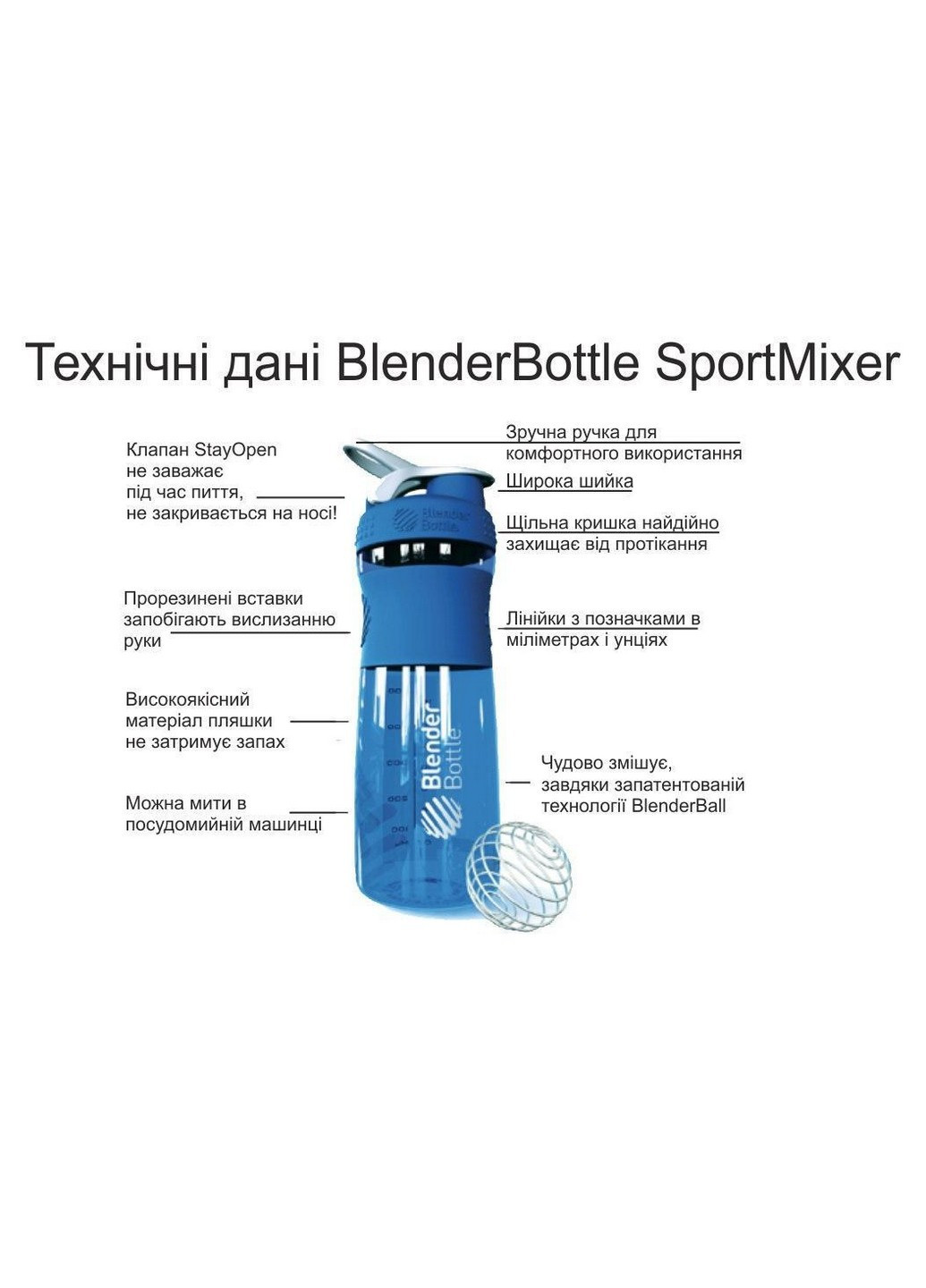 Спортивна пляшка-шейкер 590 мл Blender Bottle (232677770)