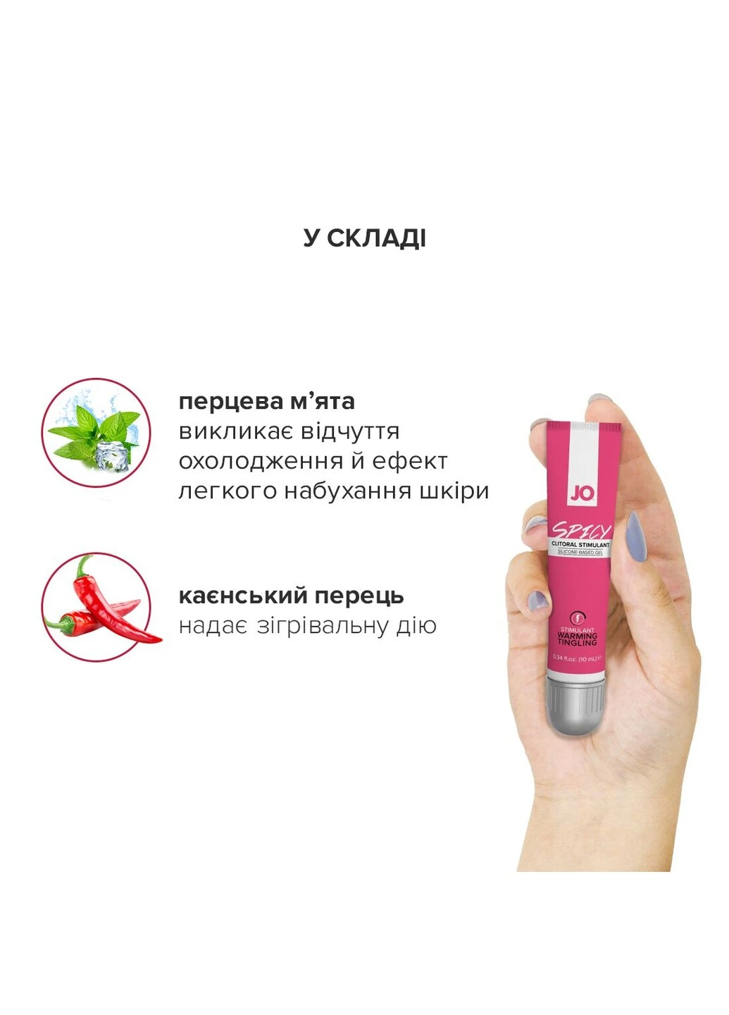 Возбуждающий гель для клитора SPICY WARMING (10 мл) разогревающий System JO (256537654)