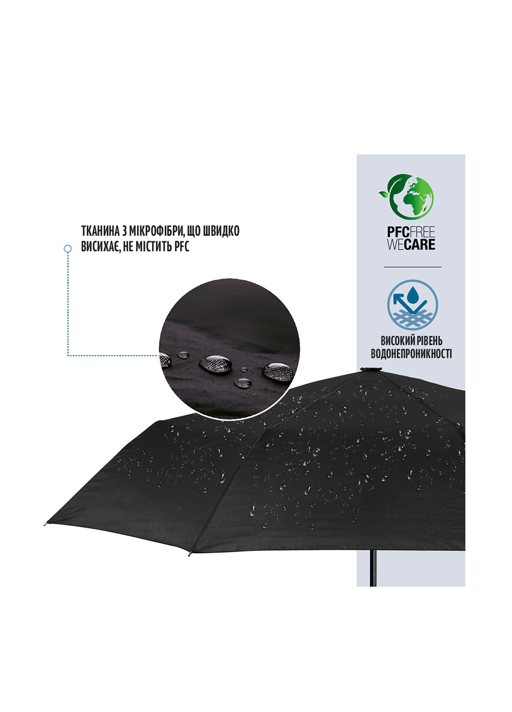 Чёрный зонт Perletti средний система антиветер (279119523)