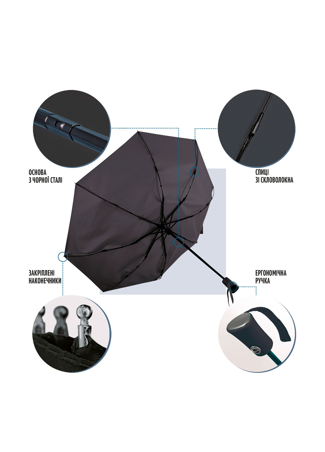 Чёрный зонт Perletti средний система антиветер (279119523)