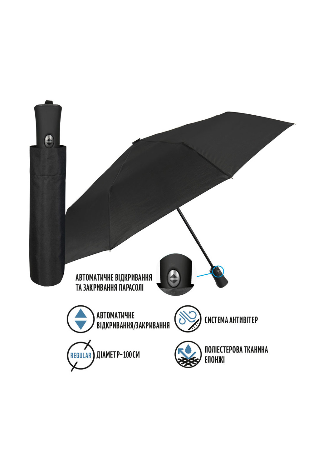 Чёрный зонт Perletti средний система антиветер (279119523)