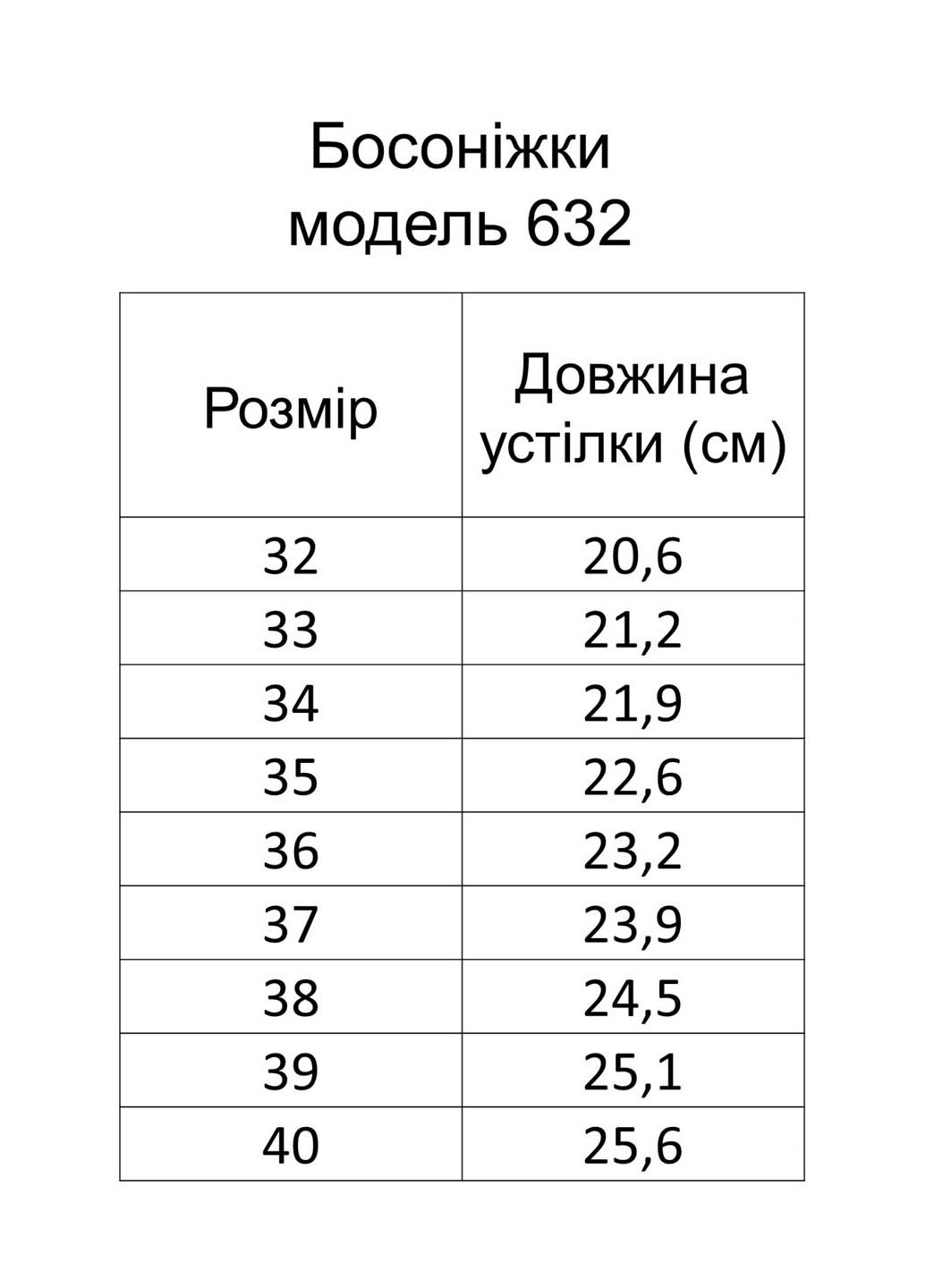 Босоніжки для дівчинки Irbis 632_white (252961330)