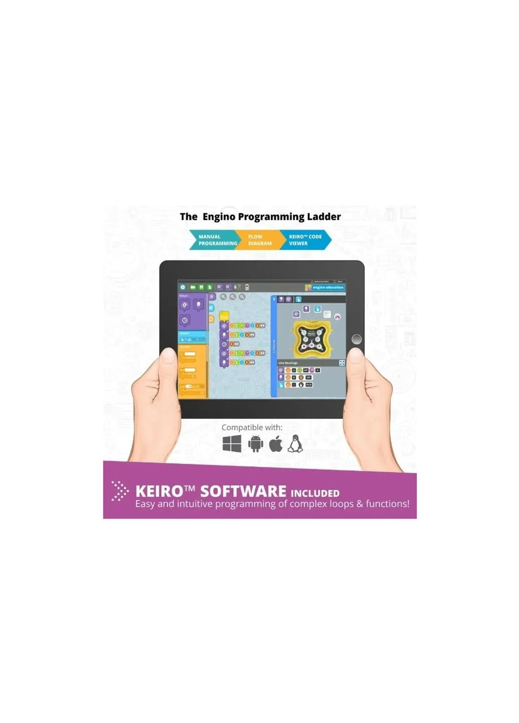 Конструктор Stem Junior Robotics (E15) Engino (254083494)