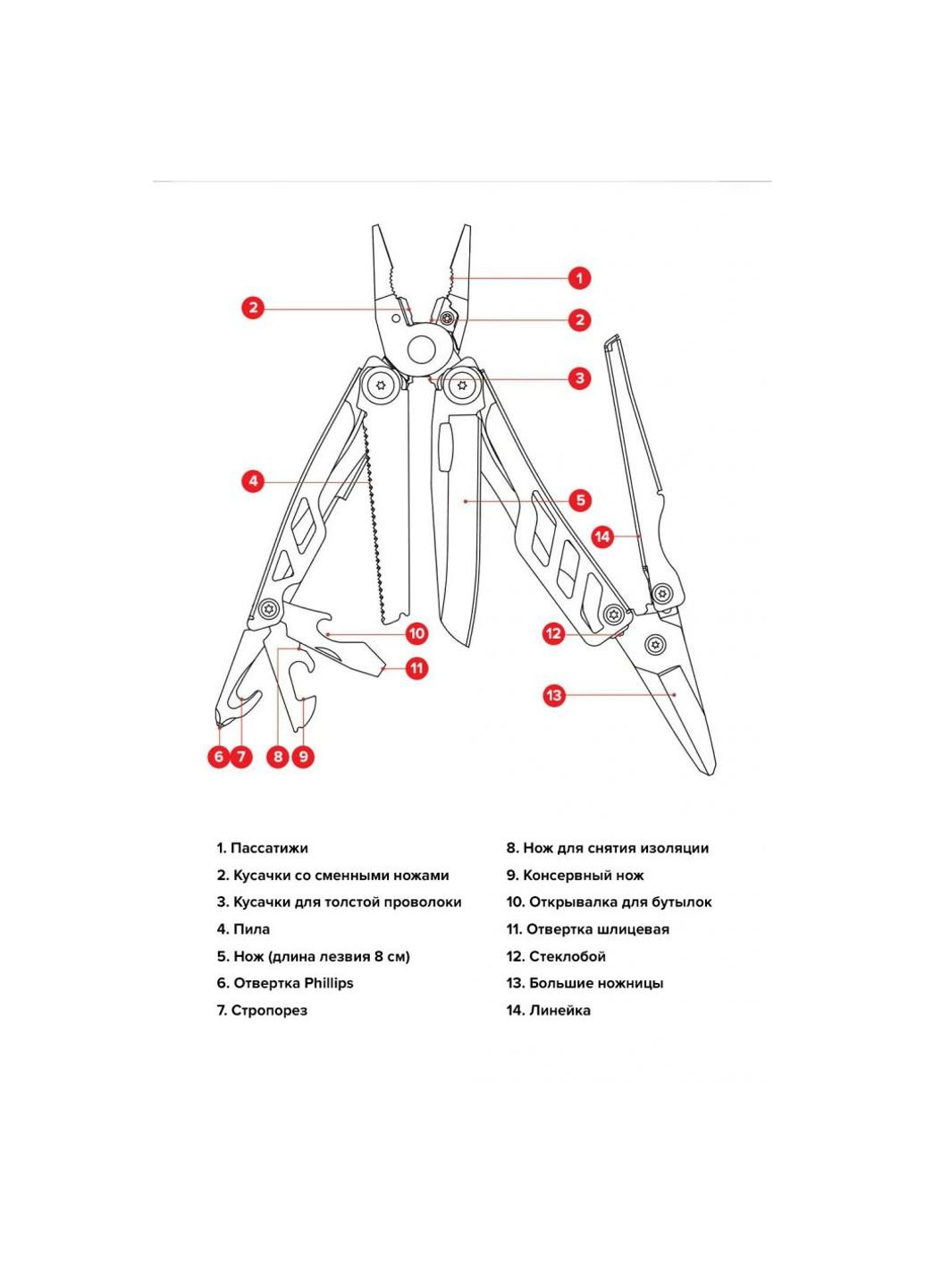 Мультитул Flagship Pro (KT5020) NexTool (252417582)