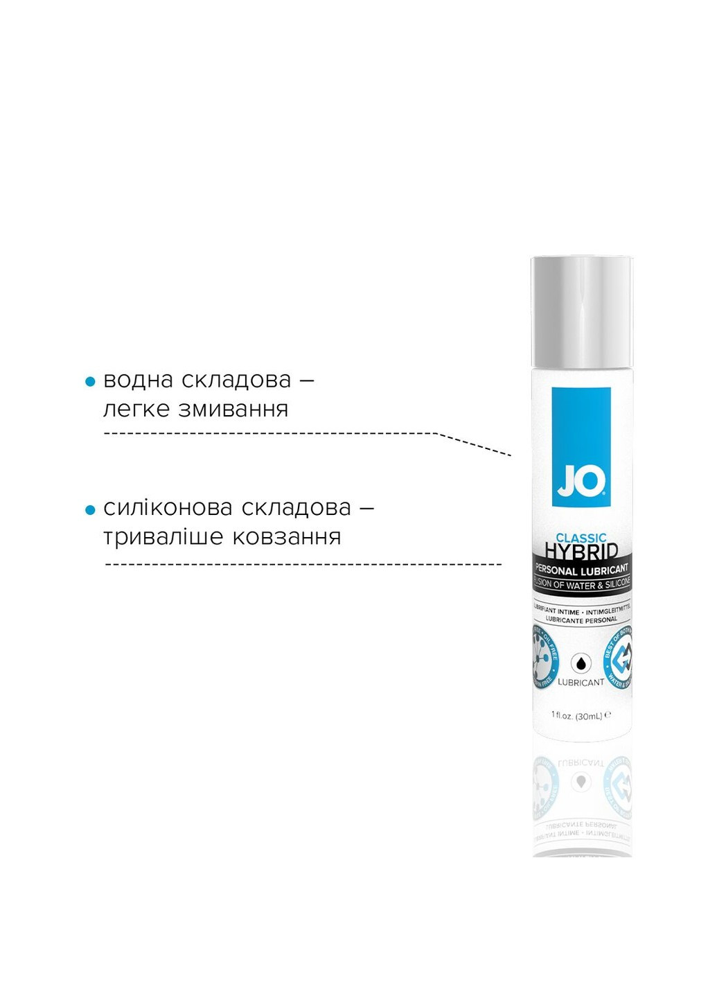 Пробник CLASSIC HYBRID - ORIGINAL (10 мл) System JO (254973599)