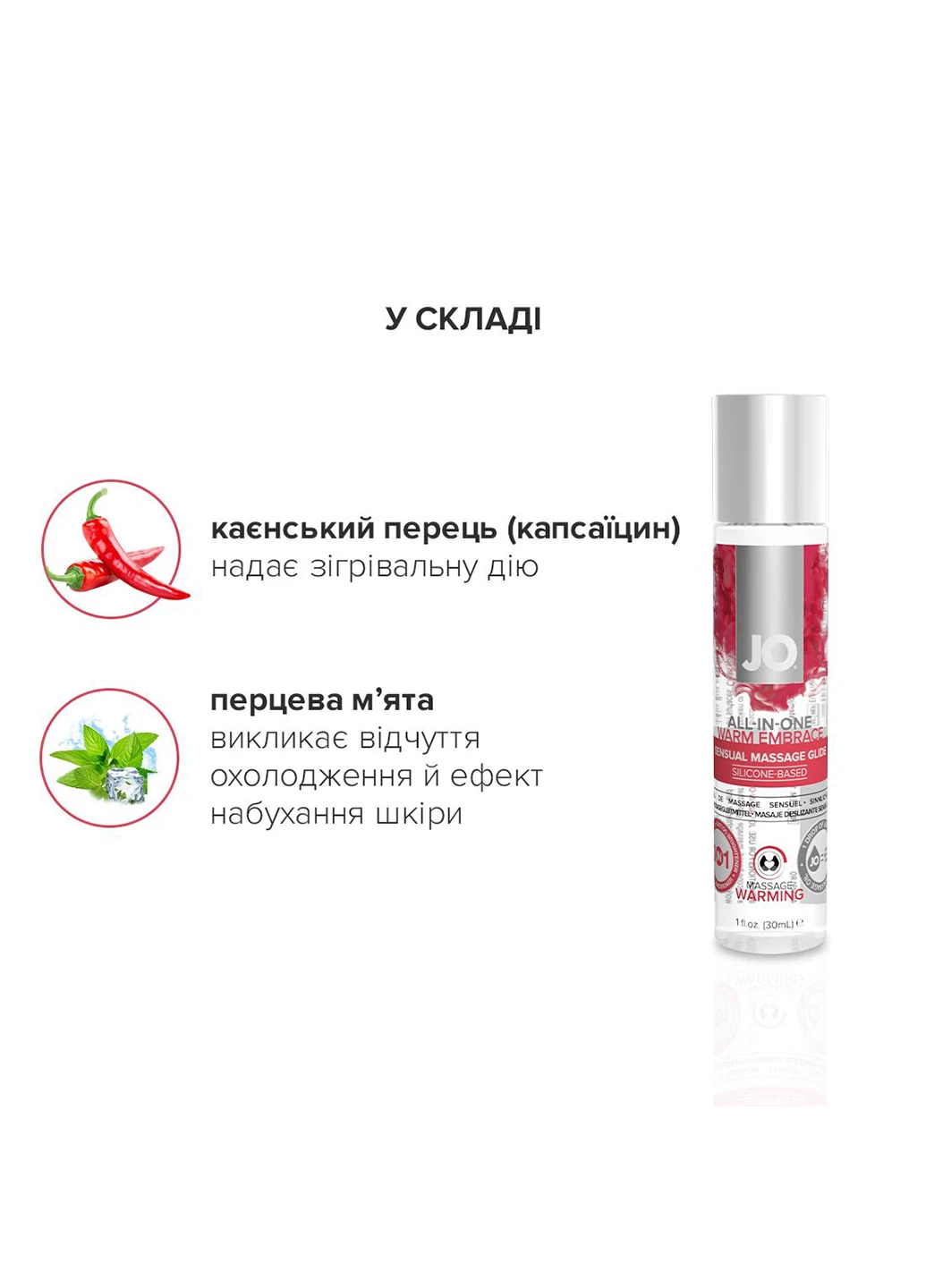 Набор для массажа ALL IN ONE MASSAGE GIFT SET: разогревающий гель, массажер и свеча System JO (254152083)