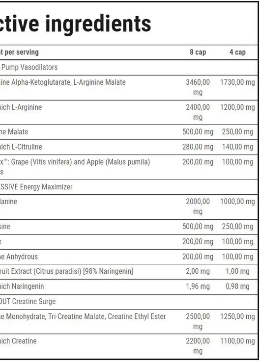 Передтренувальний комплекс S.A.W. 30caps Trec Nutrition (254696604)