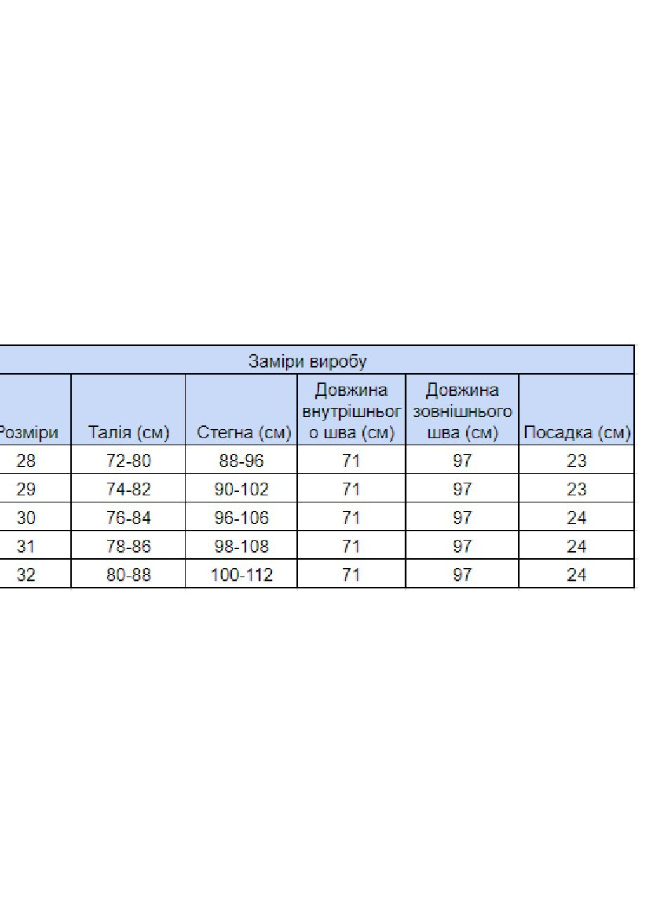 Джинси жіночі блакитні слим вузькі середня посадка великий розмір Slim Angelina Mara - (253617127)