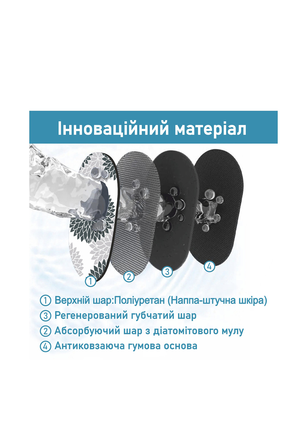 Суперпоглинаючий Антиковзкий Килимок для ванної та кухні 50 х 120 см Сірі Квіти Aquarius Діатомітовий (317399630)