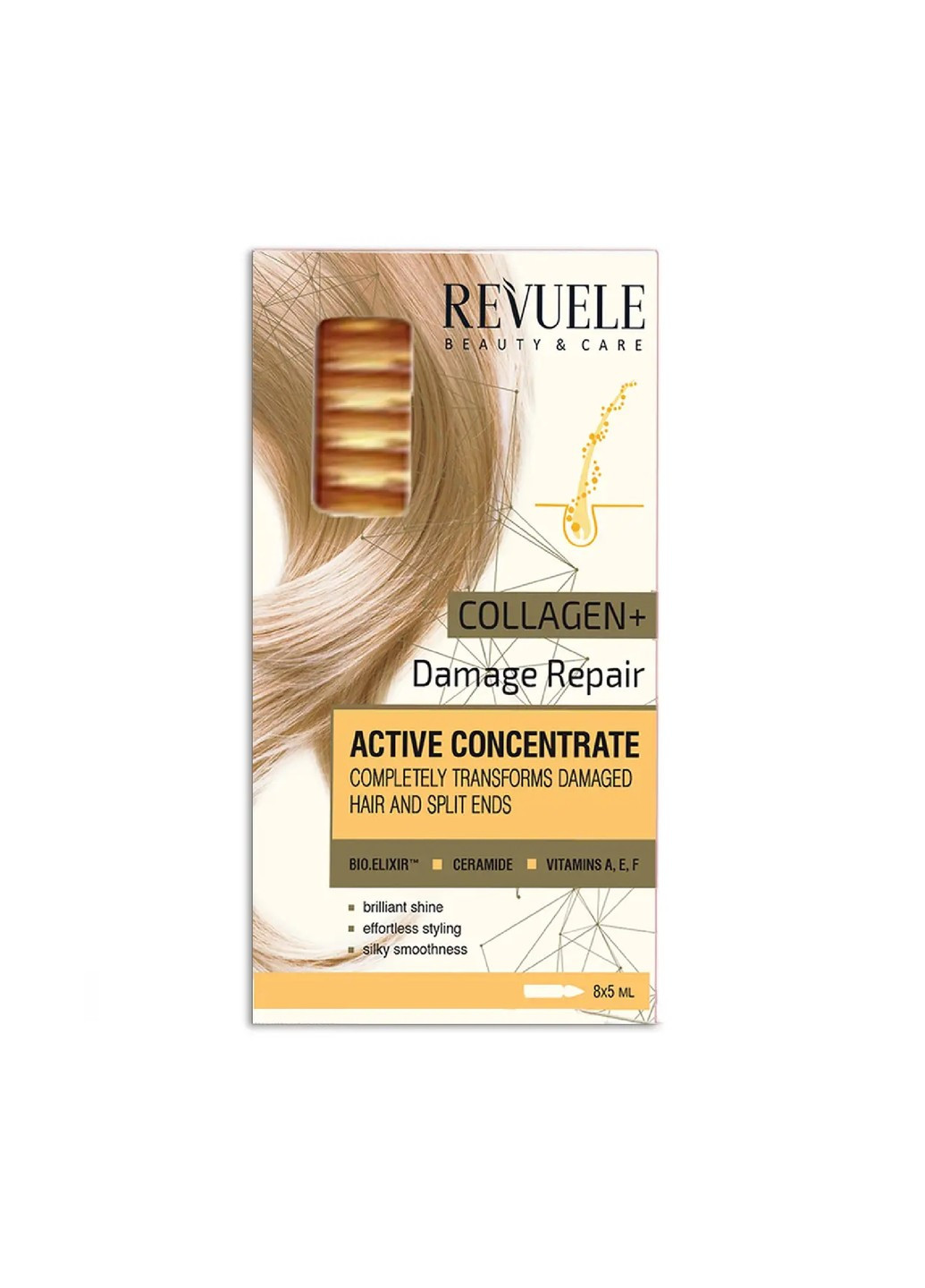 Концентрат для активации роста волос в ампулах Коллаген + Восстановление 8х5 мл REVUELE (253477461)