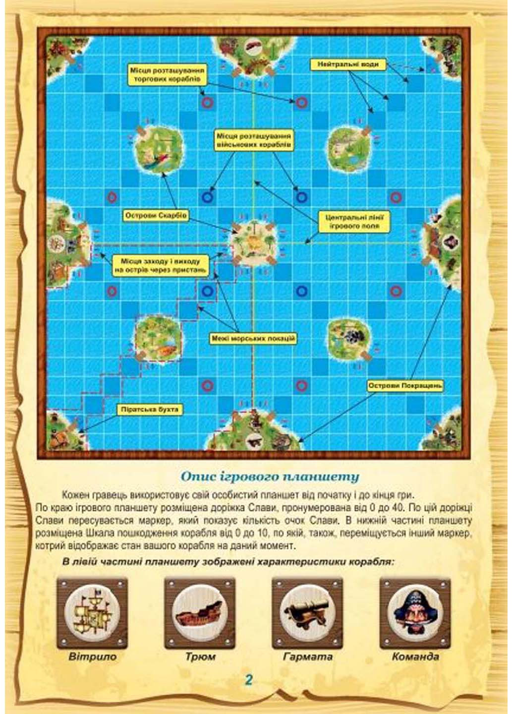 Настільна гра Пірати Artos Games 33 x 6 x 30 (232014038)