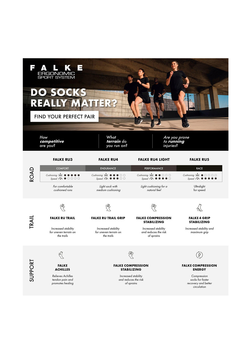 Белые носки Falke колор бблои (353209771)