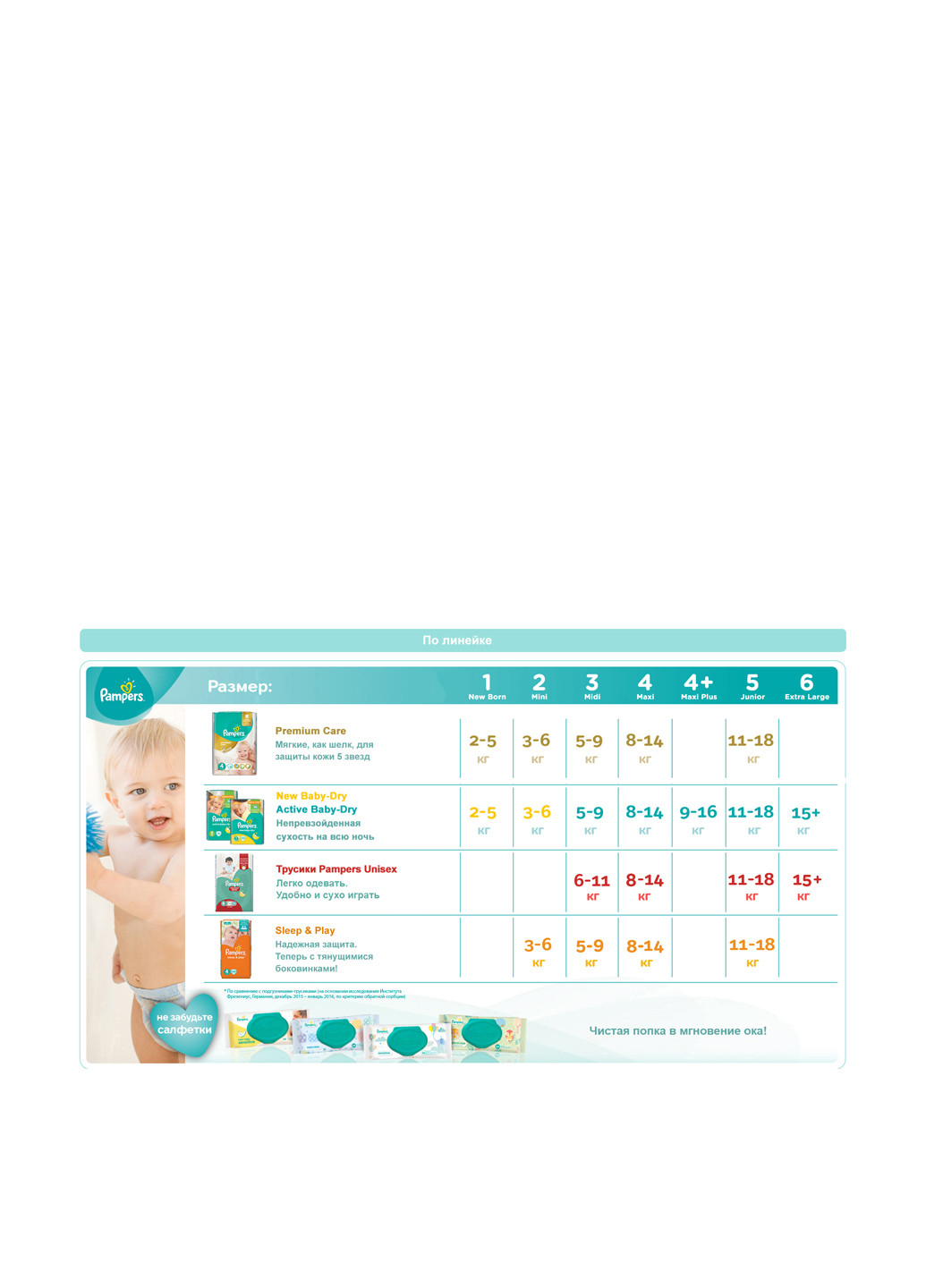 Подгузники Active Baby-Dry Maxi Plus (9-16 кг), 62 шт. Pampers (12743888)