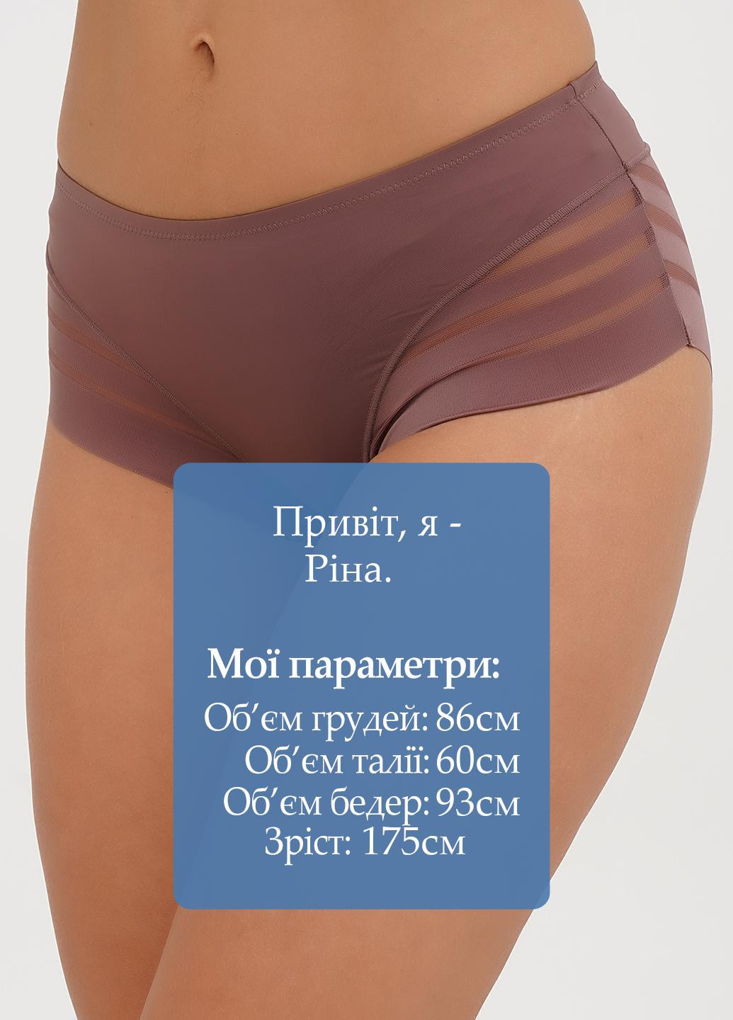 Трусики Acousma (307070476)