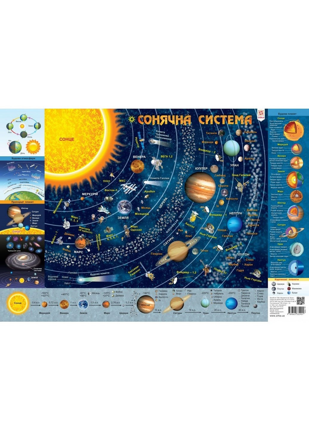 Плакат Детская карта Солнечной системы 76858 А2 Zirka (254553280)