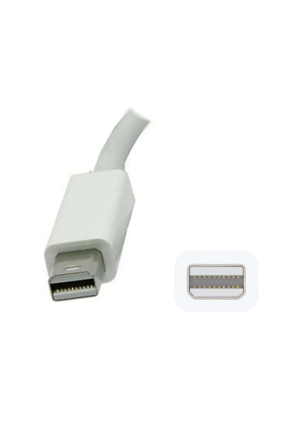 Дата кабель (MD862ZM/A) Apple thunderbolt 0.5m (239382644)