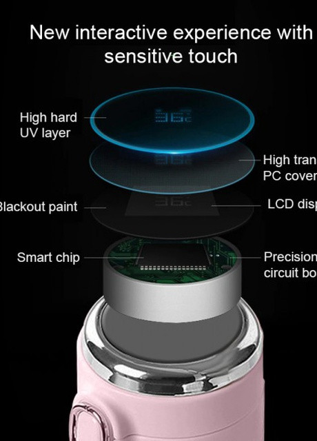 Розумний термос з датчиком температури та дисплеїв Vacuum 420 мл - бежевий More (253856176)