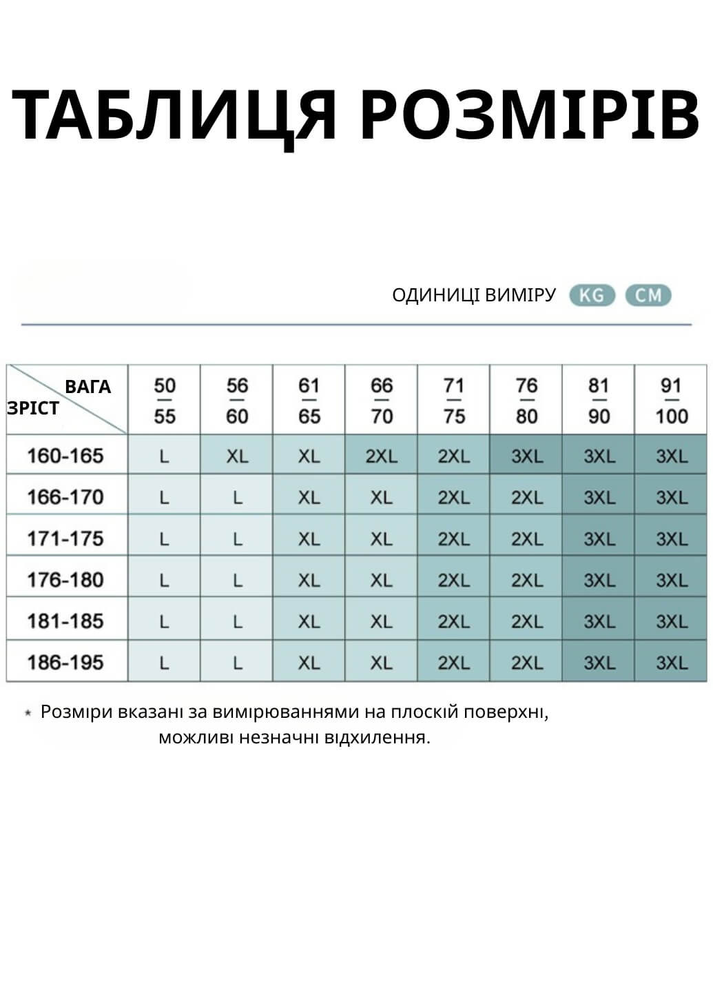 Трусы (3 шт.) Lachi (355392129)