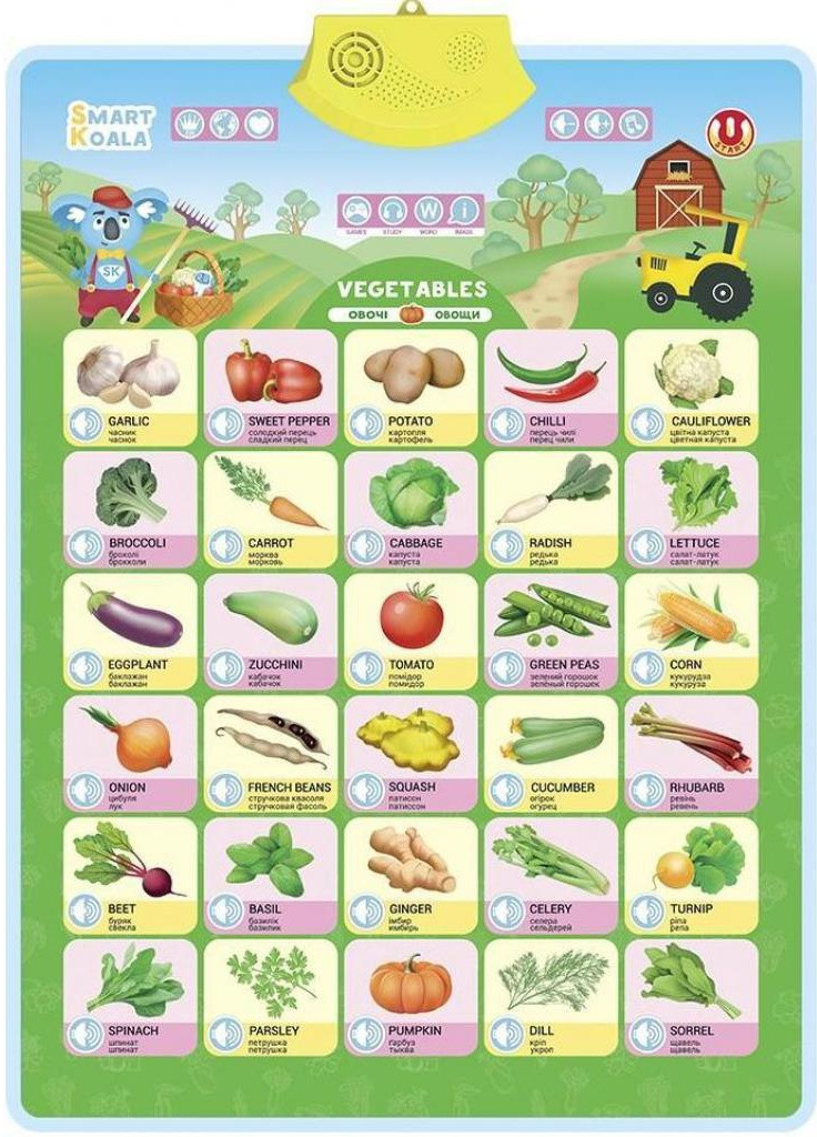 Інтерактивна іграшка Аудіопостер Овочі (SKCIV2) Smart Koala (203968960)