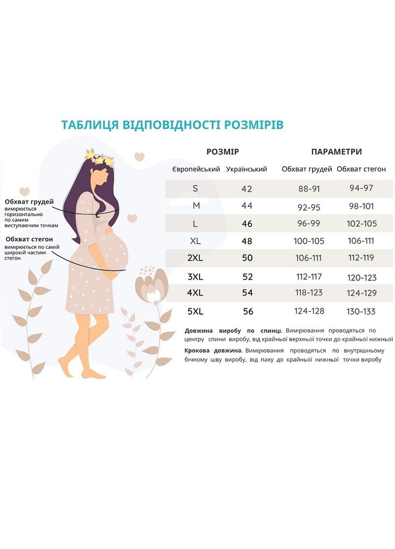 Зручний сарафан для вагітних та годуючих мам у клітинку з м'якої та приємної костюмної тканини To Be (254954328)