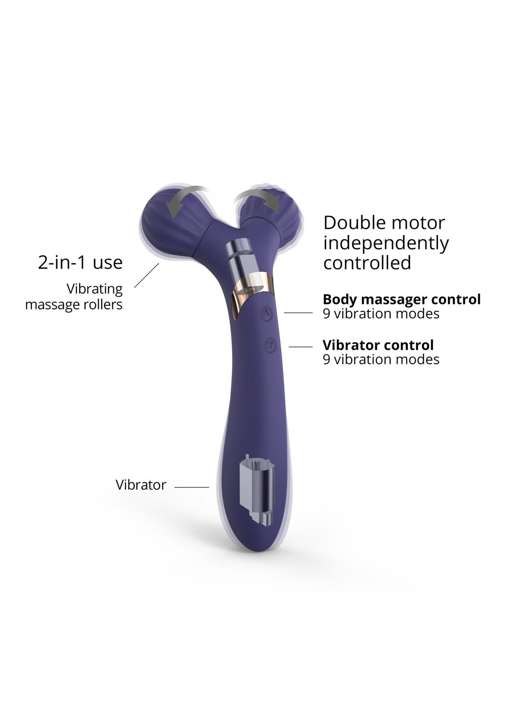 Вибратор-массажер для пар 2 в 1 FIREBALL - MIDNIGHT INDIGO Love To Love (254734173)