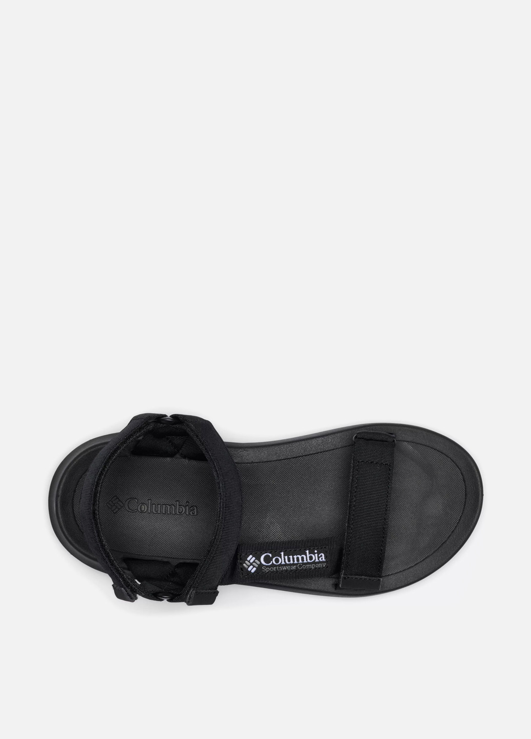 Кэжуал, Спортивные сандалии Columbia на липучке