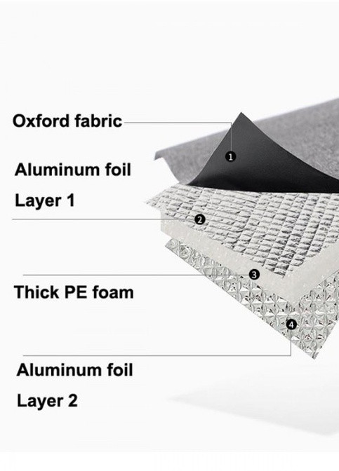 Квадратна термосумка для їжі з собою, ланч боксу з PEVA Style 7 No Brand (252644075)