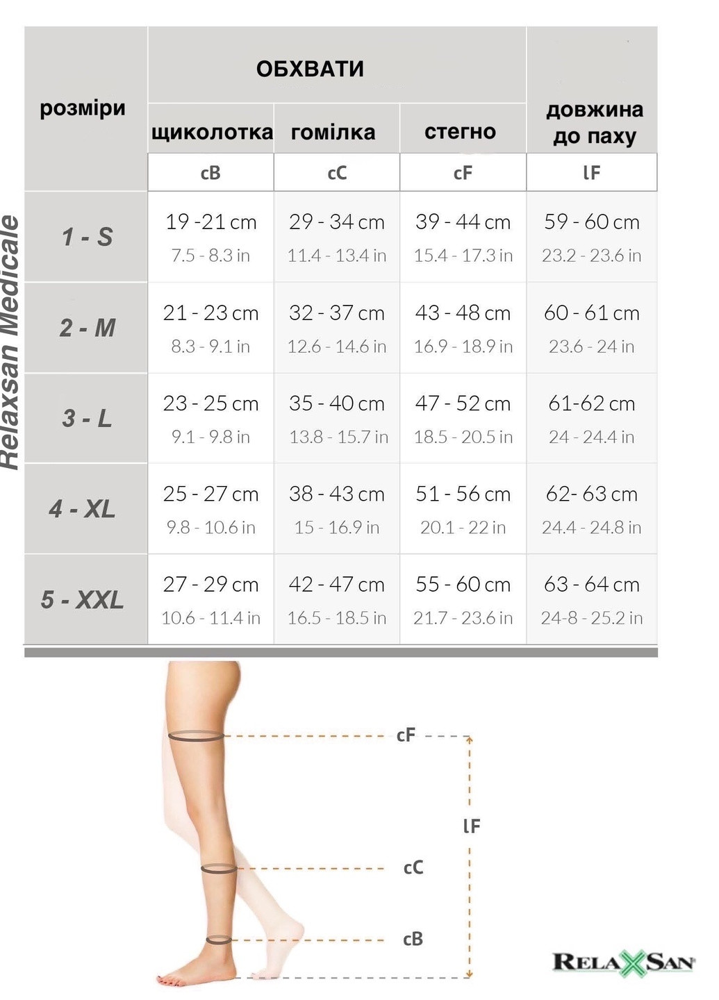 Медицинские компрессионные чулки 2 класс 23-32 мм. рт.ст. с открытым носком Relaxsan medicale classic (224162333)