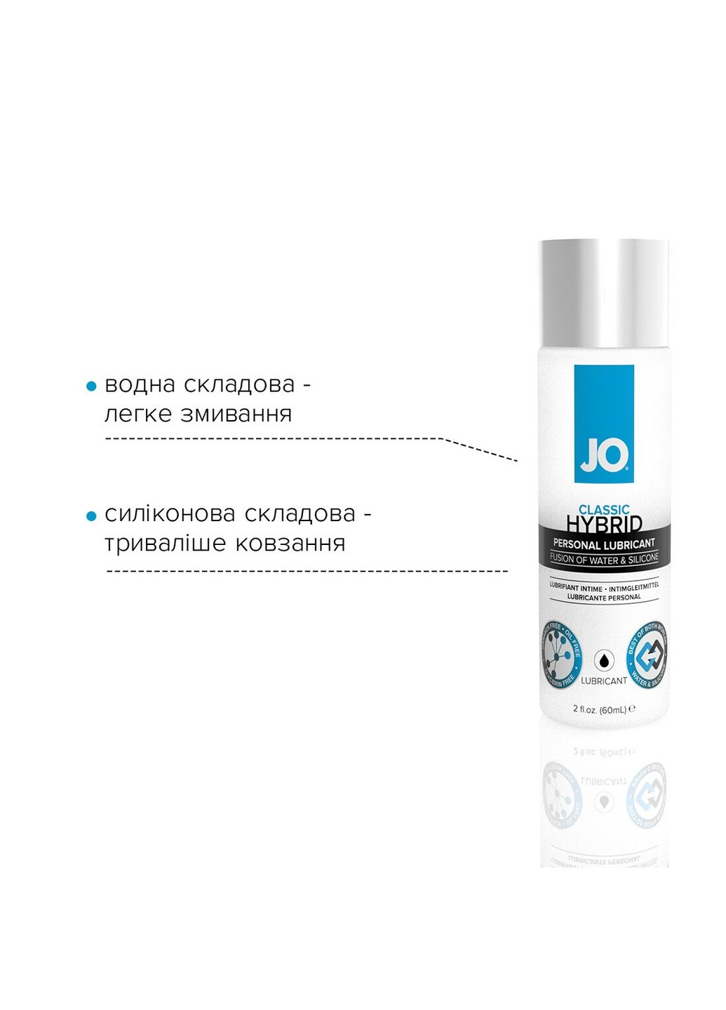 Густая смазка водно-силиконовая Classic Hybrid (60 мл) без парабенов, глицерина и масел System JO (254973571)