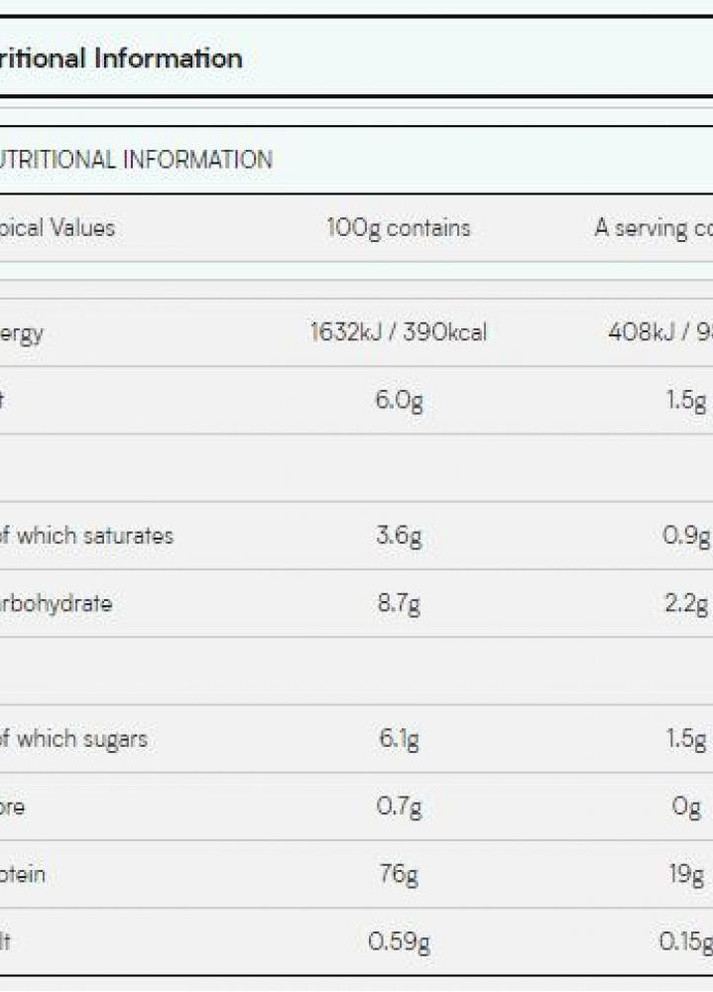 Сывороточный протеин Impact Whey Protein 1000 g (Blueberry) My Protein (254401069)