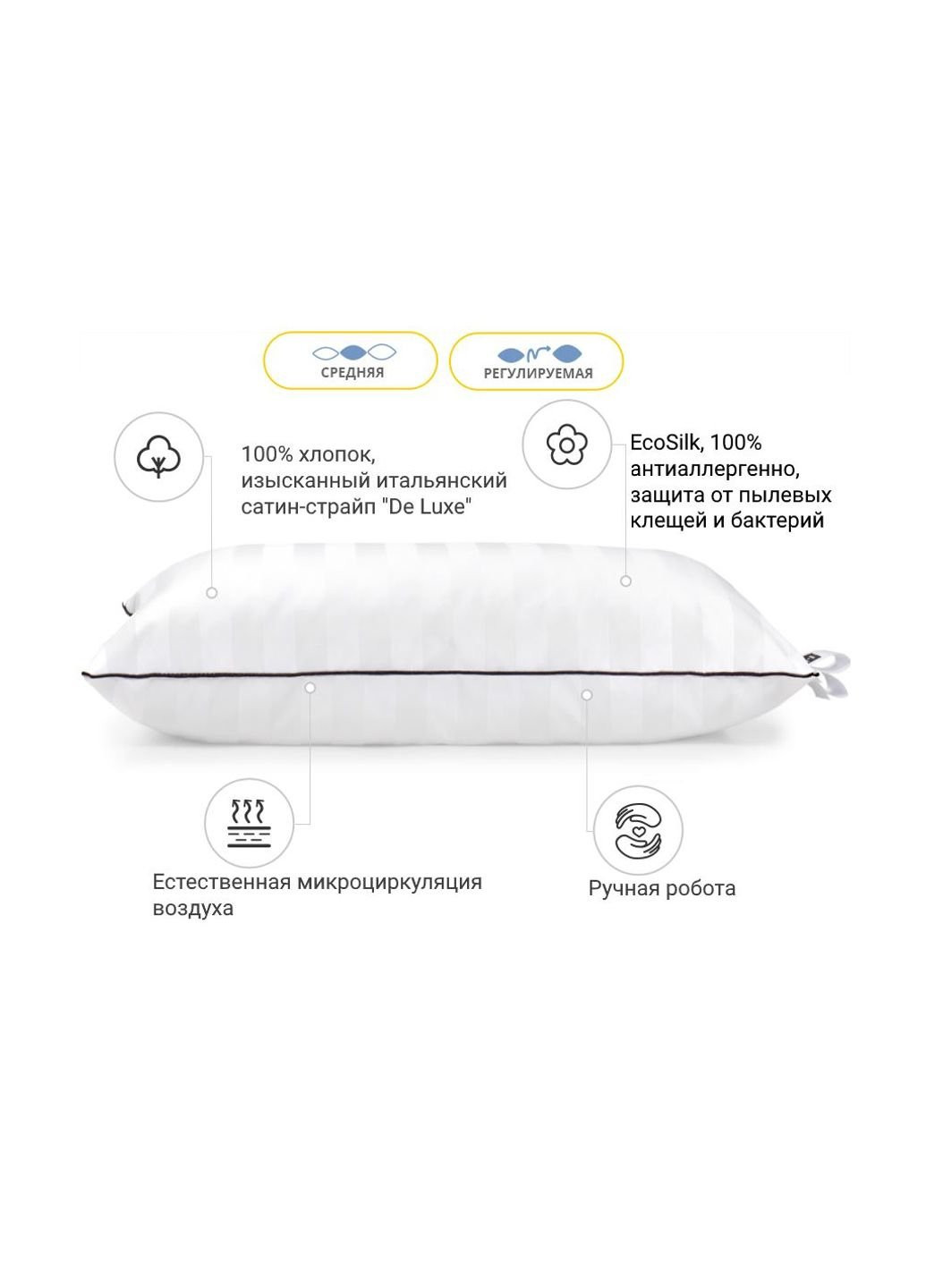 Подушка антиаллергенная Royal Eco-Soft Hand Made 499 средняя 50х70 с (2200000625106) Mirson (254083218)