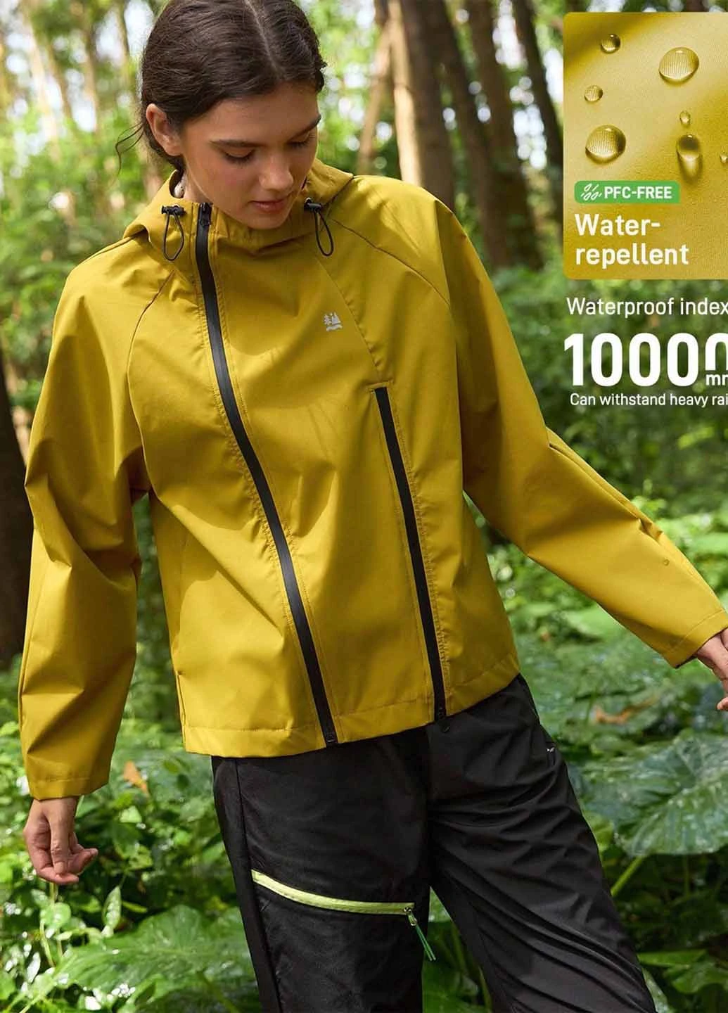 Дощовик SHEIN (367210966)