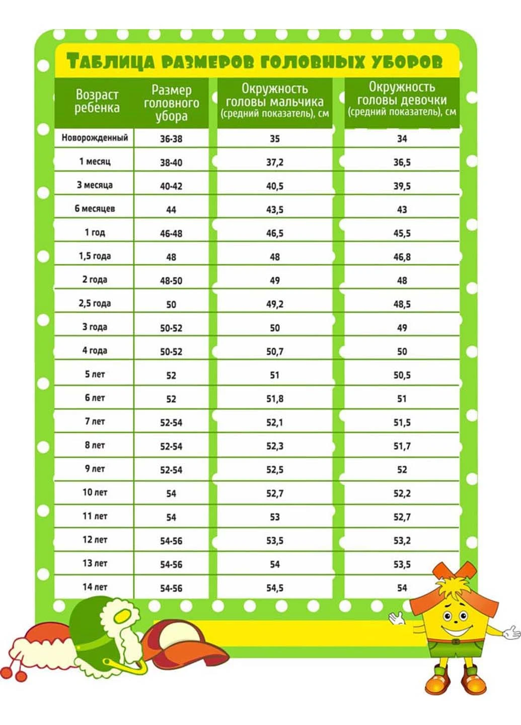 Шапка с хомутом Канта (251844039)